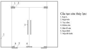 phụ kiện cửa kính cường lực